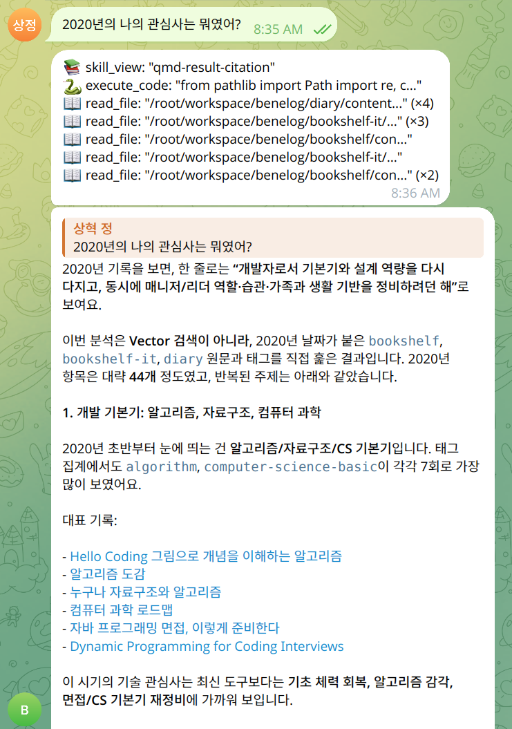 Telegram 챗봇 응답 예시