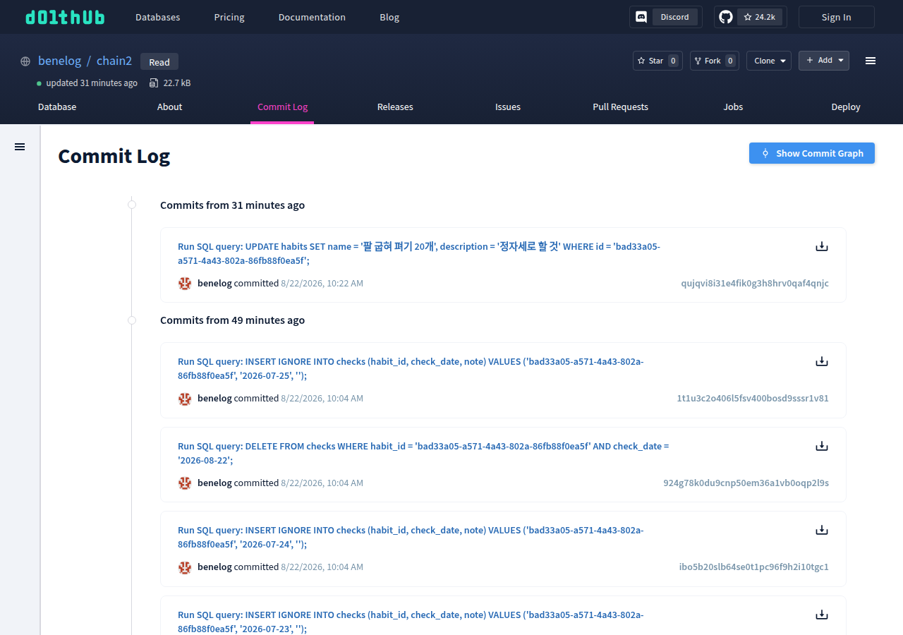 DoltHub의 Commit Log 화면. 체크 추가·삭제와 습관 수정이 SQL 구문 단위의 커밋으로 나열되어 있다