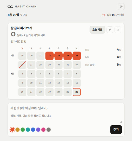습관 카드 하나에 최근 5주 격자가 있고 7월 22일부터 25일까지 네 칸이 이어져 있다
