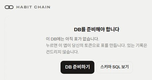 테이블이 없는 데이터베이스를 연결하면 DB 준비하기 버튼과 스키마 SQL 보기 링크가 나온다