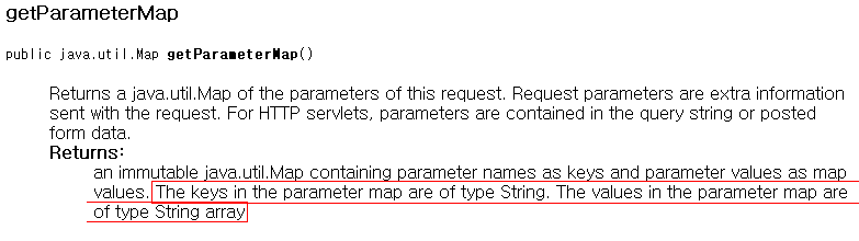 request getParametersMap